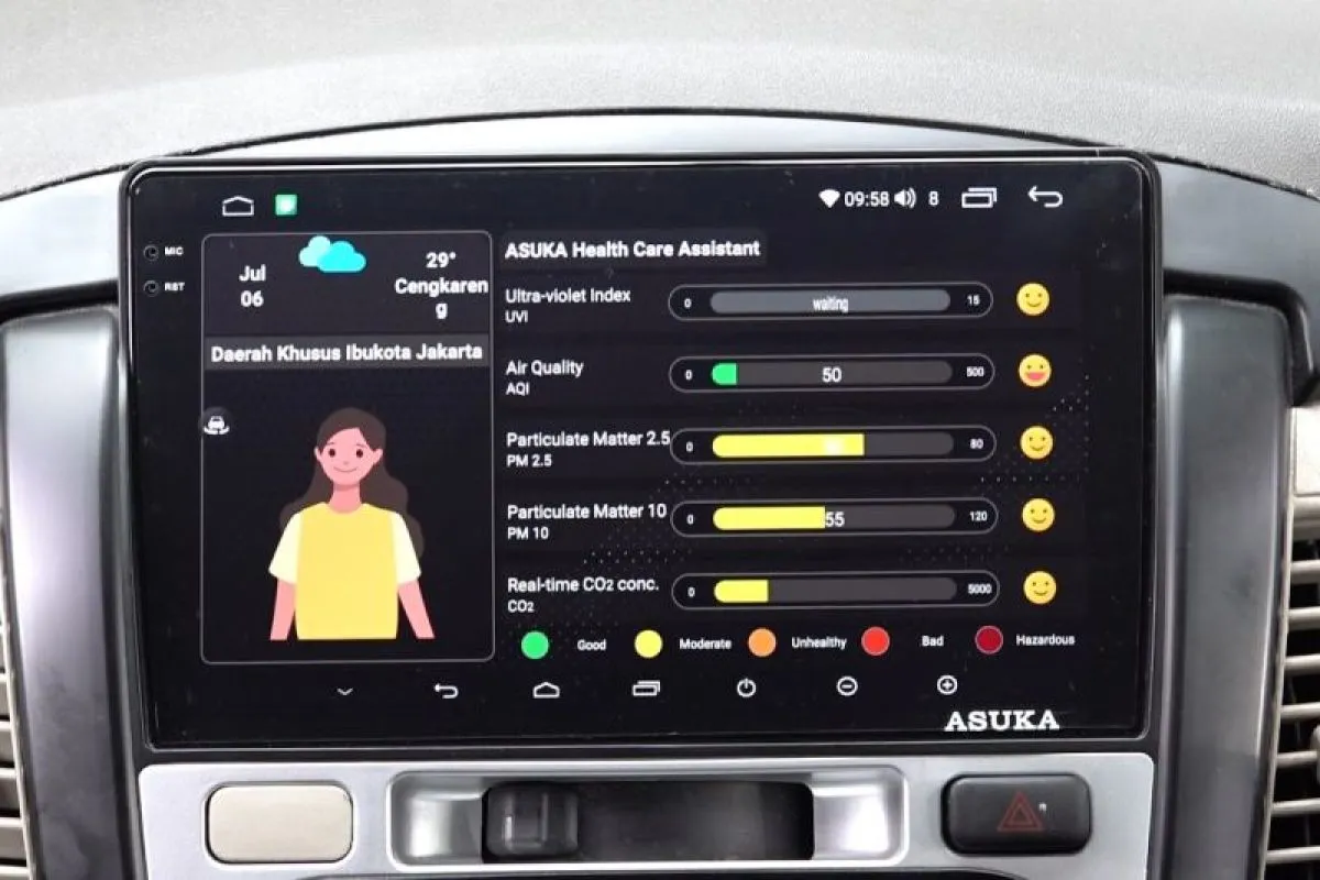 harga head unit android