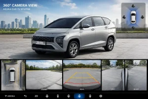 Kamera 360 Mobil: Kenali Fungsi dan Cara Kerjanya