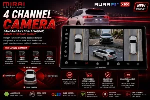 Fitur 4 Channel Camera dengan 8 Angle View pada Mirai Aura AI X100