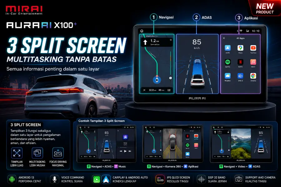 fitur 3 split screen