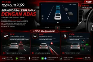 Fitur ADAS dalam Head Unit Mirai Aura AI X100