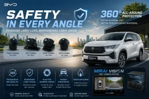 Harga Pasang Kamera 360 Zenix dan Keunggulannya