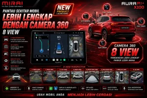 Kamera 360 8 View pada Head Unit Mirai Aura AI X100