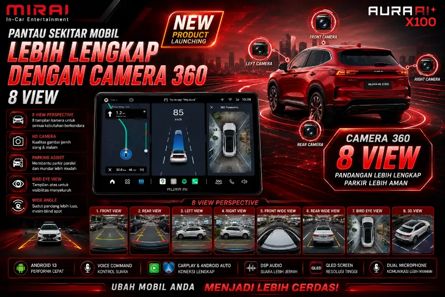 kamera 360 8 view