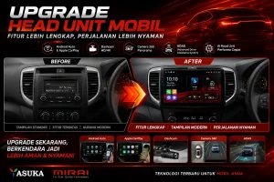 Mengapa Tahun 2026 Menjadi Waktu yang Tepat untuk Upgrade Head Unit Mobil?