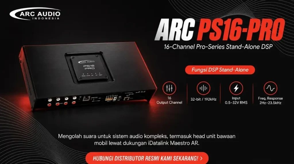 Solusi Sistem Audio Kompleks dengan Amplifier 16 Channel di ARC PS16-PRO