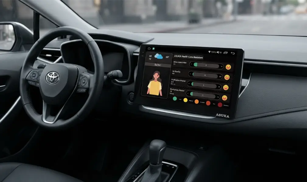 co2 sensor